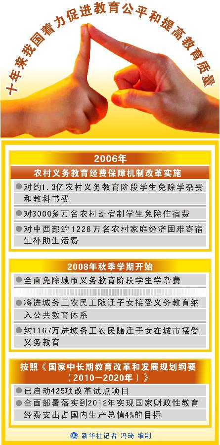 十年来我国着力促进教育公平和提高教育质量