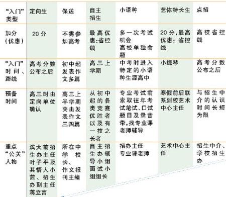 中国人口那么多还要生_中国人口多图片
