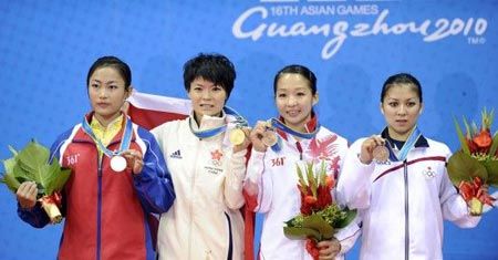 武术女子长拳 中国香港选手耿晓灵夺冠