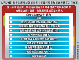 廉姓人口_河北资讯 新浪地方站(3)