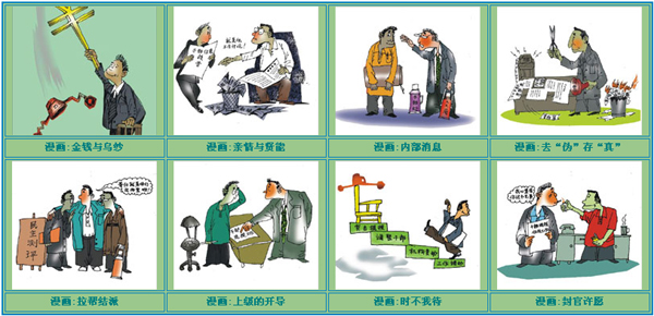 图说廉政准则