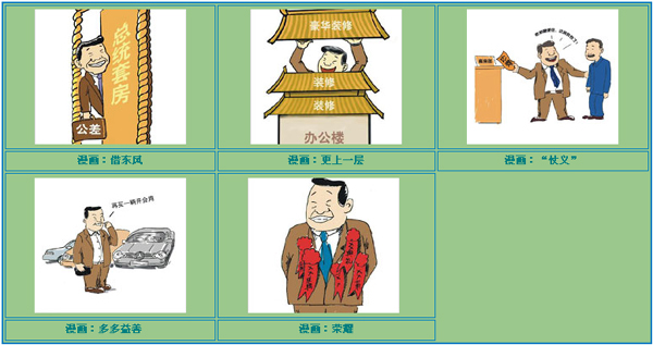 图说廉政准则