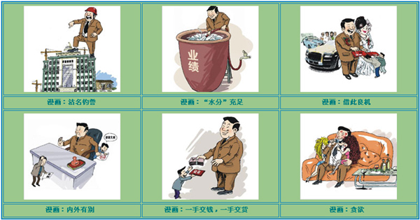 图说廉政准则