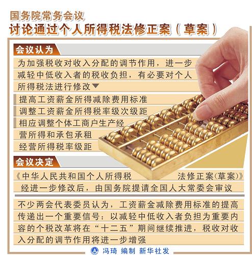 23万余条意见里的百姓视角——回应个税改革三大焦点