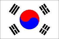 两国概况
