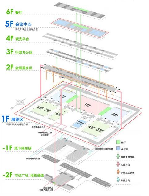 深圳会展中心平面图介绍