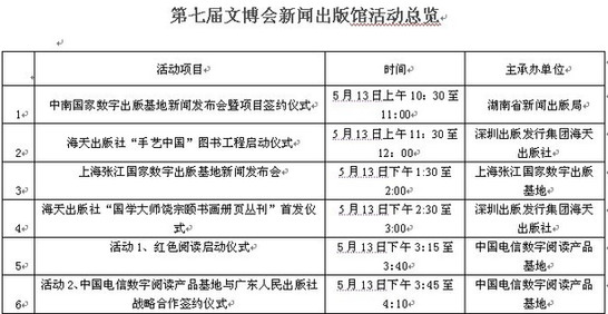 第七届文博会新闻出版馆活动总览