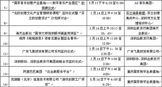 第七届文博会新闻出版馆活动总览