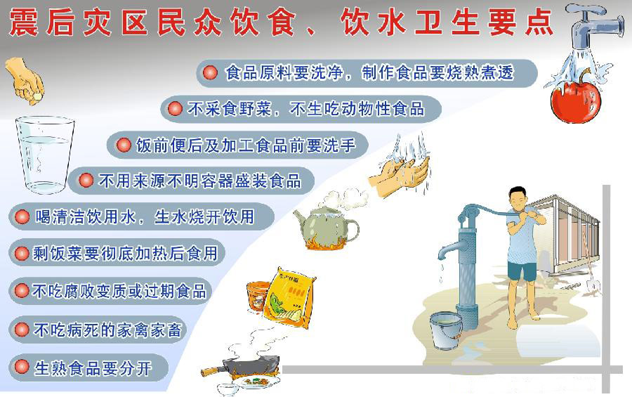 震后灾区民众饮食、饮水卫生要点