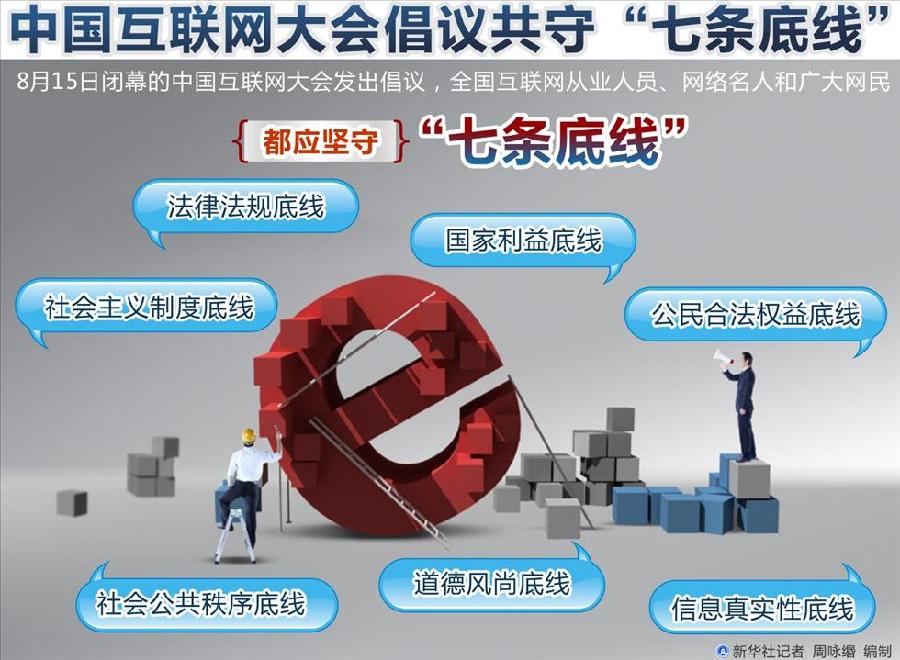 中国互联网大会倡议共守“七条底线”