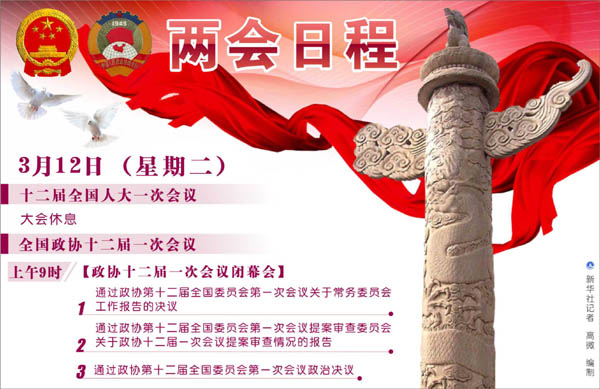 3月12日：全国政协十二届一次会议举行闭幕会