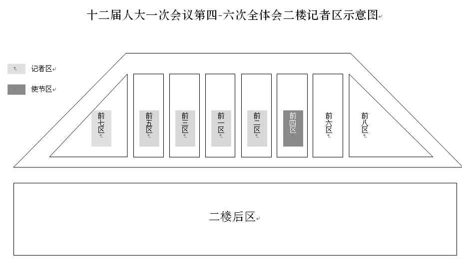 14日上午十二届全国人大一次会议第四次全体会议