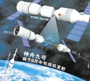 神舟九号6月中旬择机发射