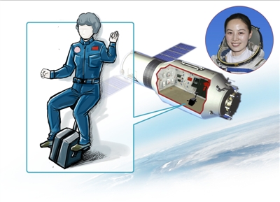 王亚平太空讲课将用上自行车 还将演示回收飘浮的水