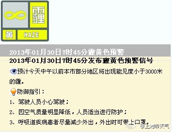 申城今再现雾霾 最高气温15℃周六降至10℃以下