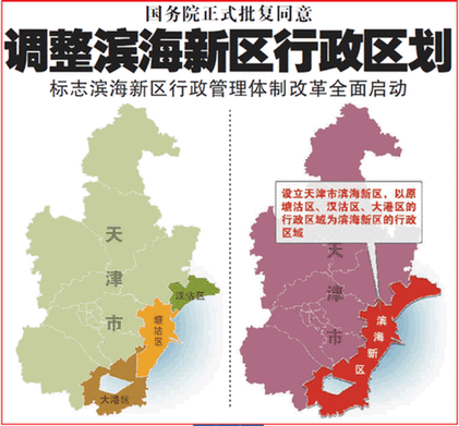 并以原有的塘沽区,汉沽区,大港区3个行政区域为滨海新区的行政区域.