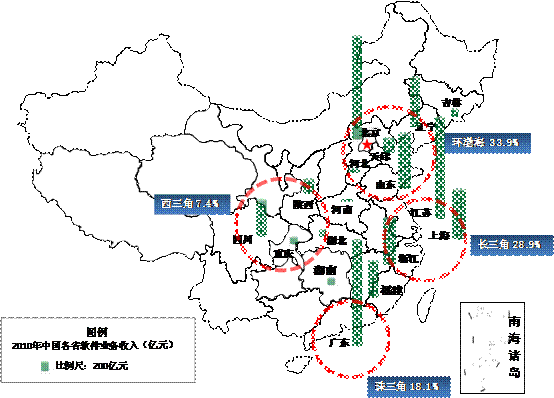 软件产业空间布局整体将呈现新的演变趋势