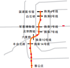 北京未来三年将开通8条地铁线(组图)