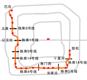 北京未来三年将开通8条地铁线(组图)