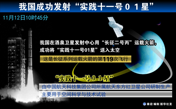 我国成功发射“实践十一号01星”