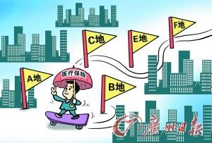 基本医疗保险7月1日起可跨省转移