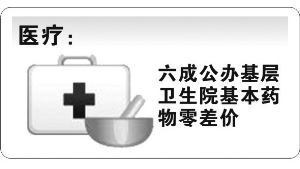 南京今年居民人均收入要达28309元