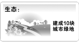 南京今年居民人均收入要达28309元