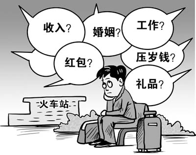 回家好费钱 七成“恐归族”痛感春节不便宜