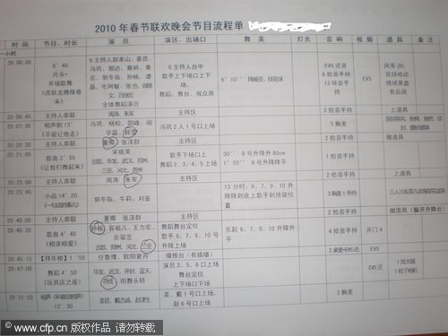 春晚最终节目单出炉 黄宏小品涉嫌剽窃被毙(图)