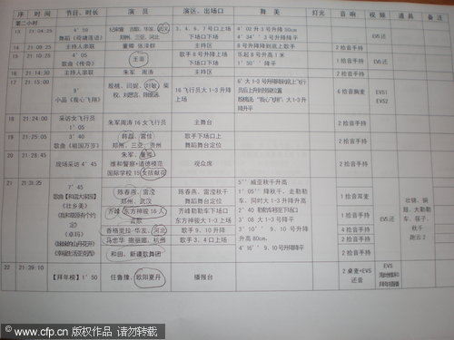 春晚最终节目单出炉 黄宏小品涉嫌剽窃被毙(图)