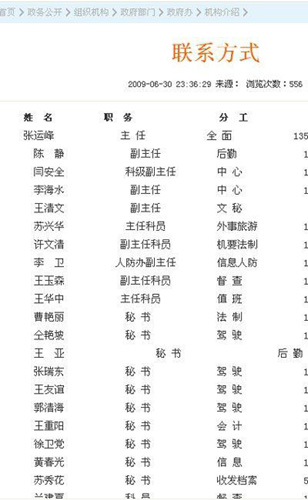 河南商水县政府办配28名秘书 曝光后迅速