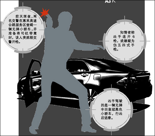 枪杀广东揭阳交警的犯罪嫌疑人在厦门被警方抓获