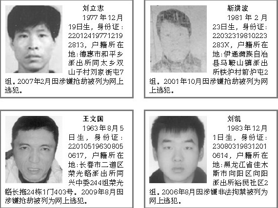 长春警方公开通缉20名网上逃犯(图)