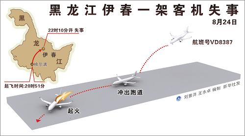 河南省现今人口_中国姓氏分布图曝光 看看自己 根 在哪(2)