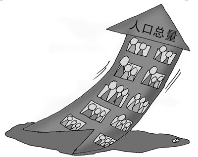 北京人口承载_揭秘北京人口调控出路 理论上能承受3000万人(3)