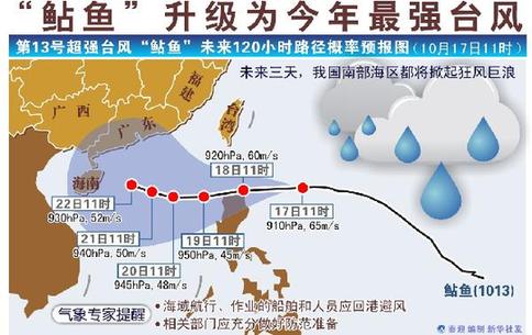 超强台风“鲇鱼”今夜入南海 粤启动应急响应
