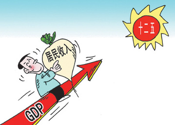 走进“十二五” 国强民更富