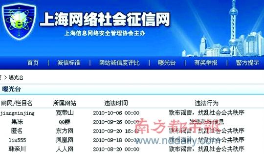 上海网友发