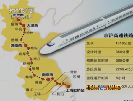 京沪高铁改变了什么?