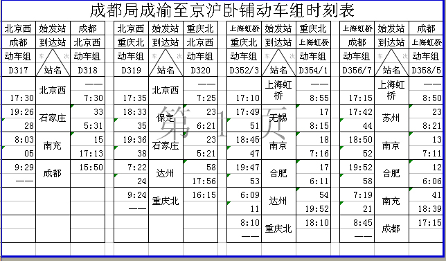 成渝至京沪卧铺动车组夕发朝至15小时飞驰京沪