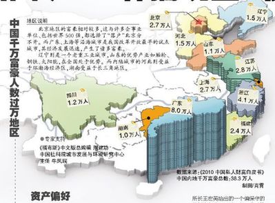 数据显示广东千万富豪数量全国最多 北京第四