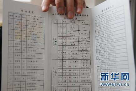 江苏海门审计局