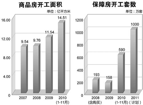 人民日报:房价上涨 他们为何淡定?