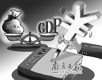 中国一些省份仍需警惕“GDP至上主义”