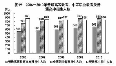 国家统计局年报披露去年我国GDP近40万亿元