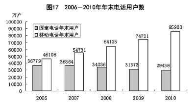 国家统计局年报披露去年我国GDP近40万亿元