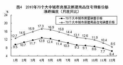 国家统计局年报披露去年我国GDP近40万亿元