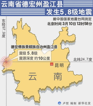 直击：云南省德宏州盈江县发生5.8级地震