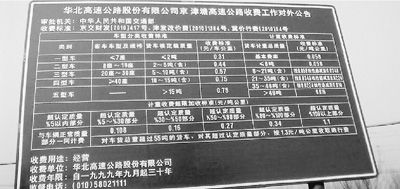 公路收费乱象影响国民生产生活(读者聚焦)