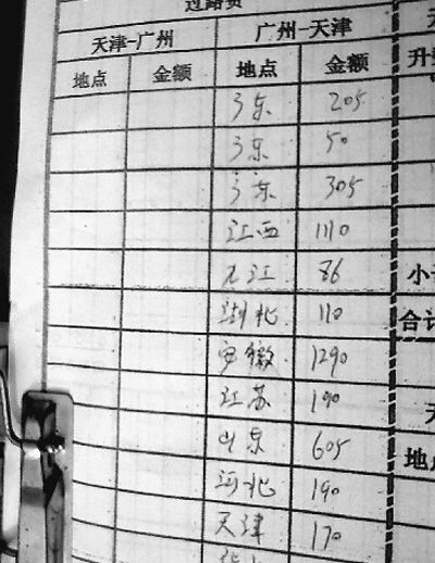 公路收费乱象影响国民生产生活(读者聚焦)